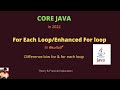 21.Java | For Each Loop(Enhanced For Loop) in Telugu | #tvstreetechnologies