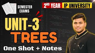 Tree Data Structure Explained | Unit 3 | Complete Notes & Examples