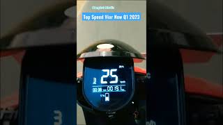 Top Speed Viar New Q1 2023 #topspeed #2023 #molis #motorlistrik