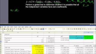 What is The Global Test for Multiple Regression - Business Statistics Tips