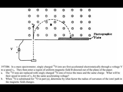 AP Physics B - 1975 FRQ - AP Physics 2 - Magnetism - YouTube