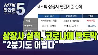 코로나에 반토막 난 상장사 실적…\