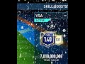 my fifa mobile 140 ovr old fifamobile football