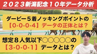 【2023新潟記念データ分析】サリエラとノッキングポイントに明暗が・・・想定８人気以下には【3-0-0-1】データが