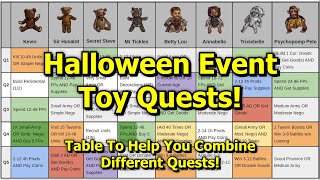 Forge of Empires: Completing Toy Quests in the Halloween Event! (New Table w/Quests + Suggestions)