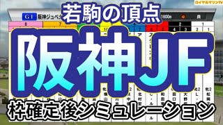 【阪神ジュベナイルフィリーズ2023】ウイポ枠確定後シミュレーション コラソンビート サフィラ アスコリピチェーノ ステレンボッシュ ルシフェル #2214