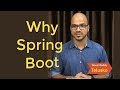 Power of Spring Boot