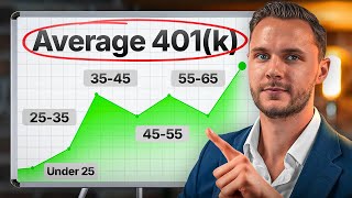 Average 401(k) Balance by Age in 2025: Are You on Track?