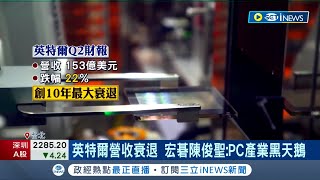 英特爾營收衰退...宏碁稱PC產業黑天鵝！ PC需求下降國內雙A品牌面臨庫存壓力｜記者 方昱翔 許智雄｜【台灣要聞】20220816｜三立iNEWS