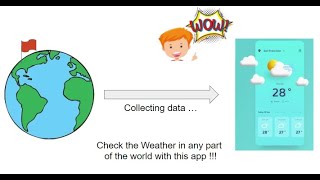 Weather Detection App using Pictoblox