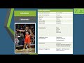 Maximo Terminel - Básquetbol - Sonora - 2024 - Atleta representado por Zukunft Sports Management