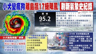 【每日必看】小犬變瘋狗吹壞風速計 蘭嶼陣風「每秒95.2m」破紀錄｜汐止診所招牌掉落 鏽蝕嚴重無法承受重量斷裂 20231005