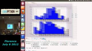 Python for finance part 1