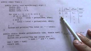 Tracing code by hand
