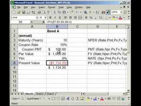 Bond Pricing, Valuation, Formulas, and Functions in Excel Bond Pricing, Valuation, Formulas, and Functions in Excel