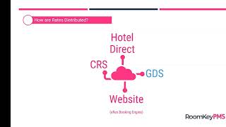 Rate Distribution Channels