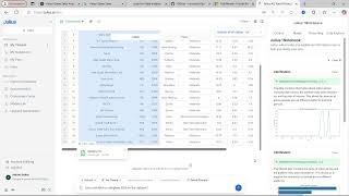 The Best AI Data Analyst? Automate Data Analysis with Julius AI (No Code!)