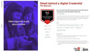 Digital Credentials overview