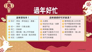 【台灣新眼界】20230119 過年風俗真濟！團圓壓力足大？查某人婚後無年假？大家新婦過年若過招？啥人的石磨仔心？