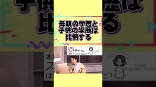 母親の学歴と子供の学歴は比例する　ひろゆき切り抜き