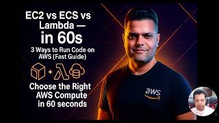 EC2 vs ECS vs Lambda — Simple Guide