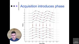 13. Preprocessing fMRI Data: Slice time correction