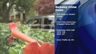 Berkeley Sees Steep Decline In Violent Crimes