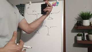 High and Low Pressure Switches in HVAC Explained