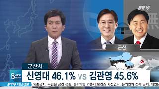 [JTV 8 뉴스] (군산) 신영대 46.1% vs 김관영 45.6%