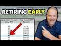 What Happens To CPP If You Retire Early? (When To Take It)