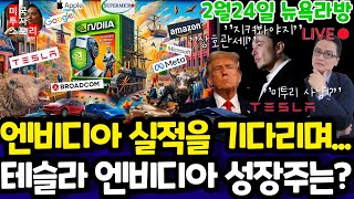 미국주식/전기차 인공지능 양자 바이오 반도체/테슬라 엔비디아 구글 애플 아마존 메타 마이크로소프트 팔란티어 아이온큐 리게티 SMCI LLY 노보등 $tsla #tesla