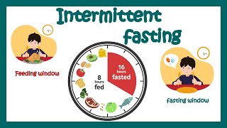 Intermittent Fasting | How intermittent fasting cause weight loss | Benefits of Intermittent Fasting