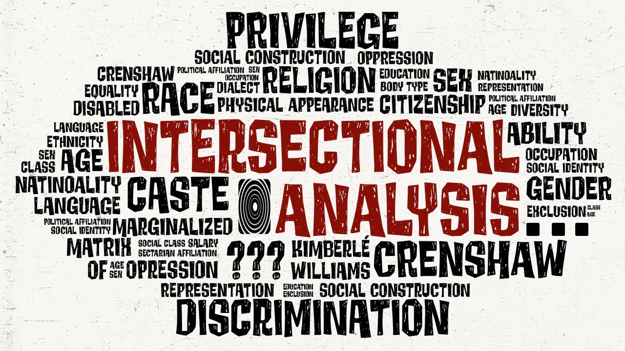 What Is Intersectionality Intersectional Analysis Explained In Five