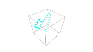 [openframeworks] bouncing ball in a box