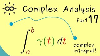 Complex Analysis 17 | Complex Integration on Real Intervals