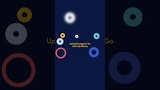 How to Upload Images to Cloudinary Using Go | Go SDK Tutorial