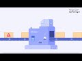 AIOps & Automation | A quick peek into troubleshooting with OpManager