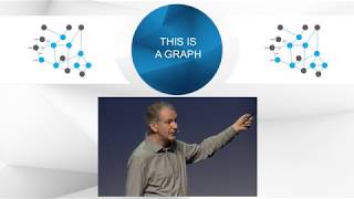 CONNECT 2018: Application Networks in Action, MuleSoft CTO Uri Sarid