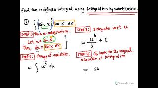 Finding Indefinite Integrals and Integration by Substitution