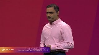 AWS Summit Series 2019 - Santa Clara: LN Renganarayana, Workday