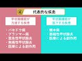 【専門医が解説】甲状腺の基本事項① バセドウ病　橋本病　機能亢進　低下　内分泌　糖尿病　倦怠感　だるい　腫瘍　癌　乳頭癌　本田　絢香　疲れがとれない　名医　専門医　福岡　病気　チラーヂン　うつ病