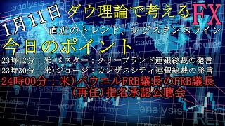 【FX予想】ダウ理論で考えるFX　1月11日