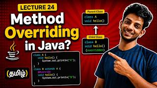 Method Overriding in Java Tamil | Runtime Polymorphism | Rules | Lecture 24 (2026)