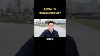 揭秘武汉楼市降价真相，这三个区域买房已经亏掉一辆豪车了！