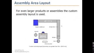 DFMA Q\u0026A - Design for Assembly