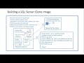 Introduction to SQL Server Containers with SSRS