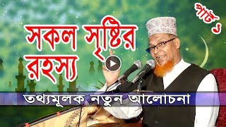 Bangla Waj Mahfil কলবের দরজা খুলে যাওয়া নতুন ওয়াজ Maulana Fakhruddin Ahmed New Mahfil