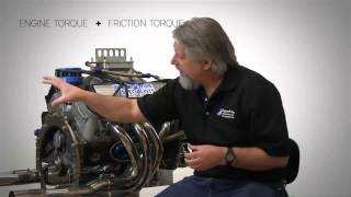 SuperFlow Tech Tip: Horsepower Explained (3 of 3)