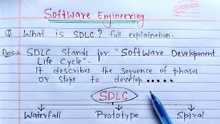 What is SDLC? full Explanation | software development life cycle model in hindi