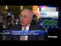 Merck Reserach Labs president on lung cancer treatment